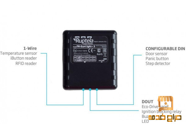 جهاز تتبع السيارات لحمايتها  Rupptule
