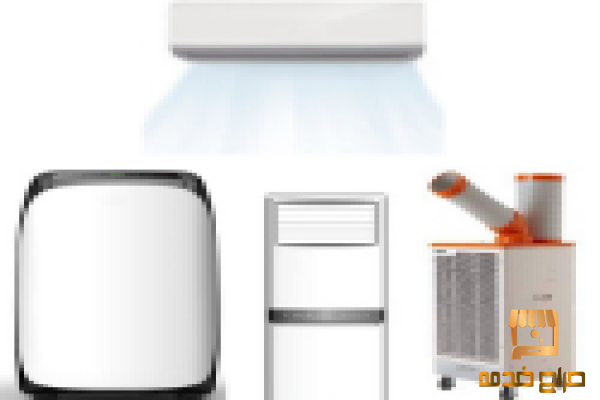 Portable ac rental