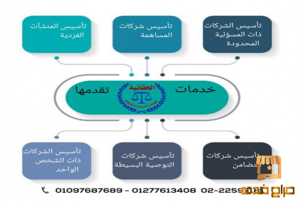 تأسيس كافة انواع الشركات